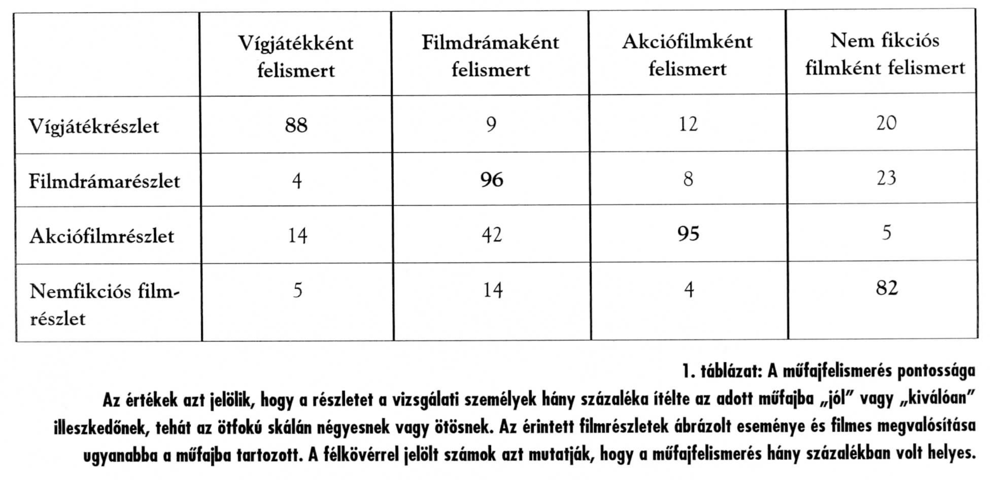 /images/uploaded/image/Visch_Tan_1tablazat(1).jpg