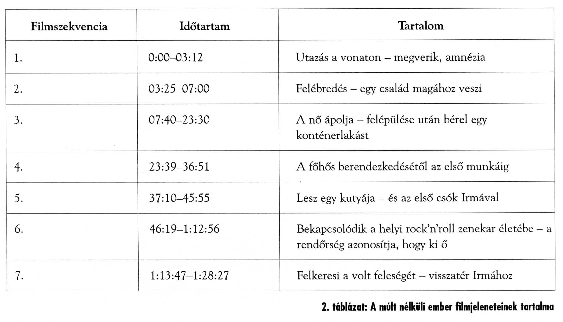 /images/uploaded/image/Papp_KAB_2tablazat.jpg